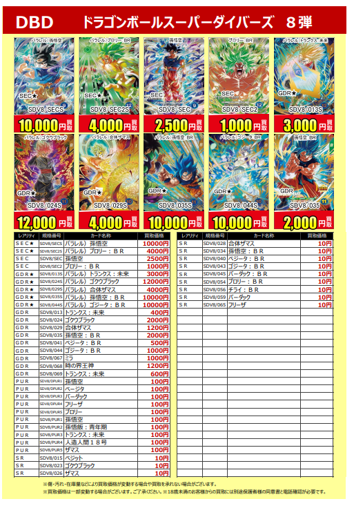 ダイ まとめ買いページ 買取告知更新！】 #ドラゴンボールスーパーダイバーズ 8弾 買取告知を