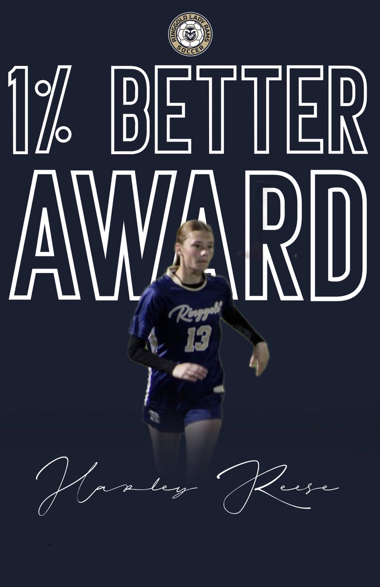 Ringgold Lady Rams tweet media