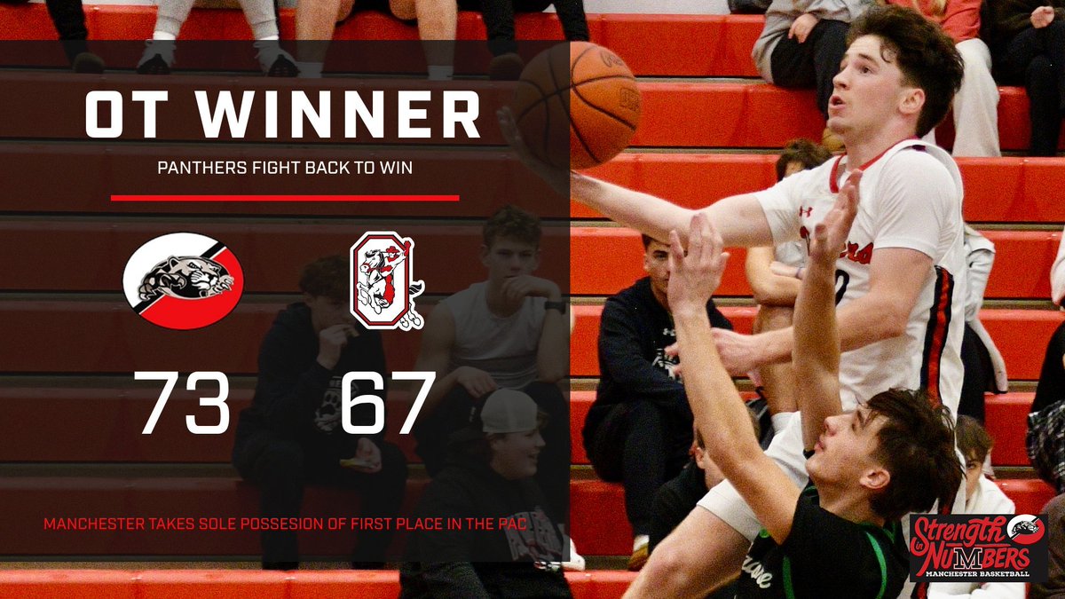 MHS Boys Basketball tweet media