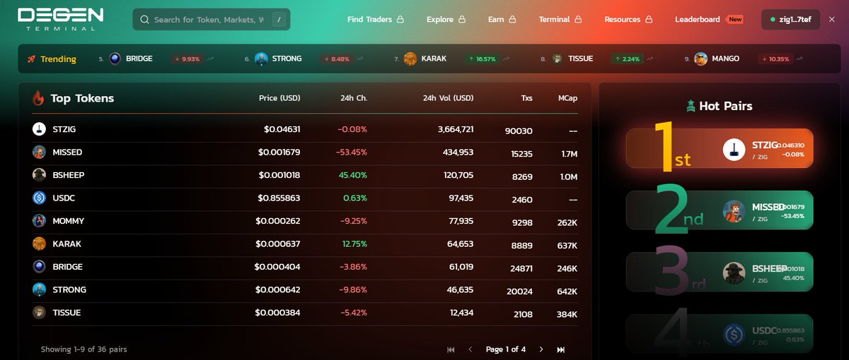 Alpha Crypto tweet media