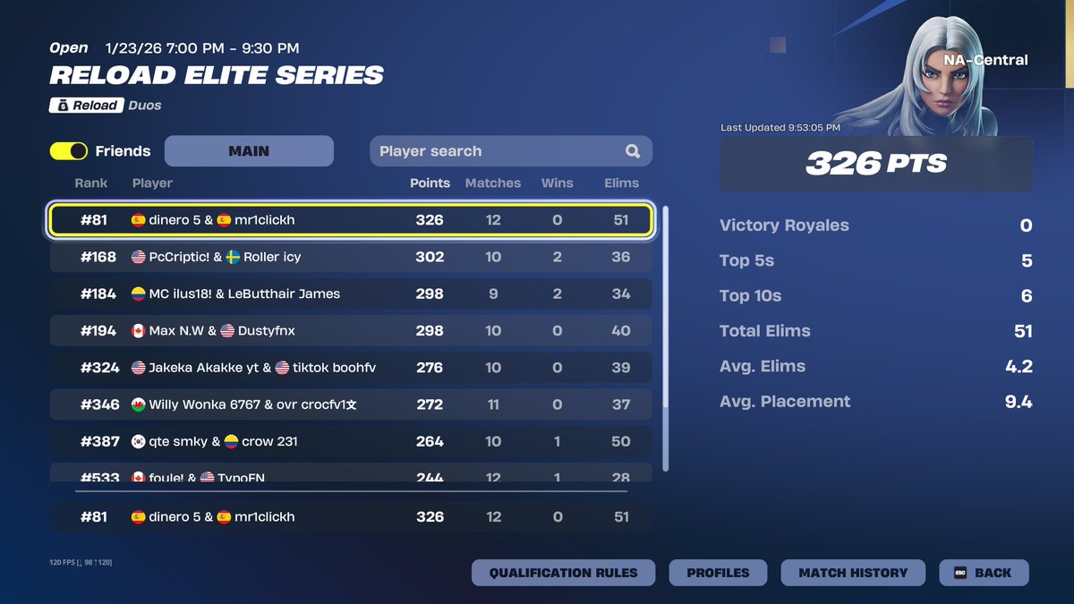 diner0ooo's tweet photo. Top 81 day 1 play-ins w/@Mr1click_h pc broke and he playing on console😂 https://t.co/UsFwdwE3re