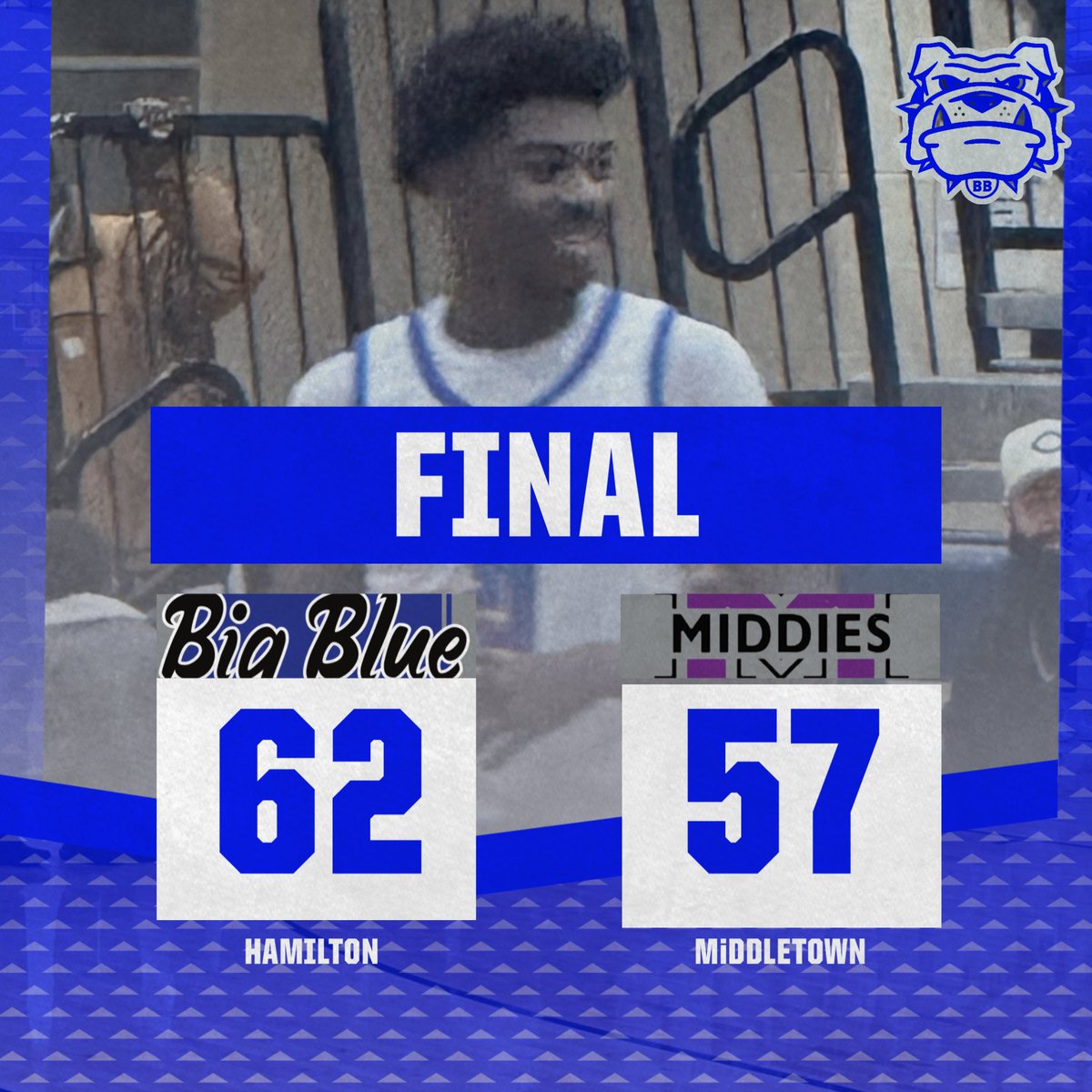 BigBlueBoysBB's tweet photo. FINAL from the BLUE!!

Knox Mills led the way for  with 20 points 
Quinton Simms had a a double double with 17 points and 14 rebounds.
Jordan Bryant added 8 points and 12 rebounds.

Hamilton returns home next Friday night for our Hall of Fame weekend and game vs. Mason. https://t.co/ASyUc1PlBf