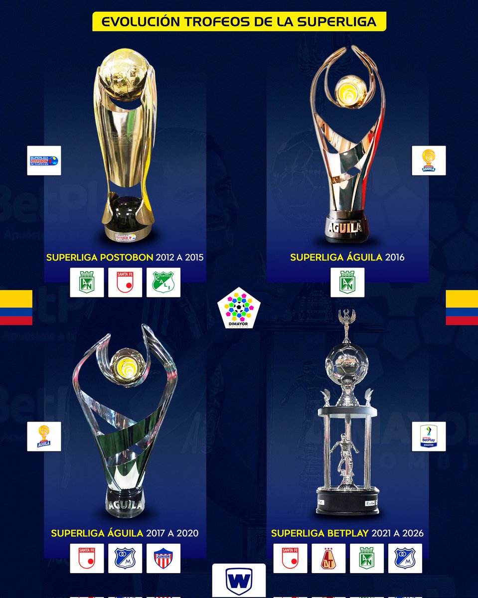 WC Fútbol tweet media