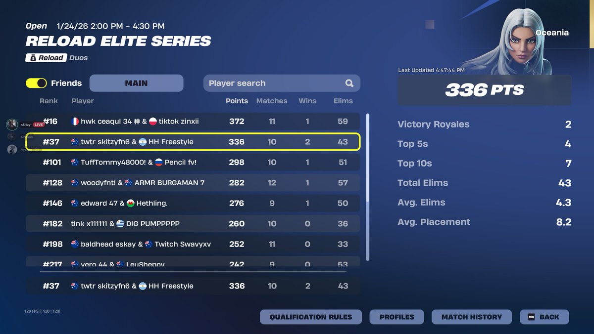 skitzyfn6 tweet media