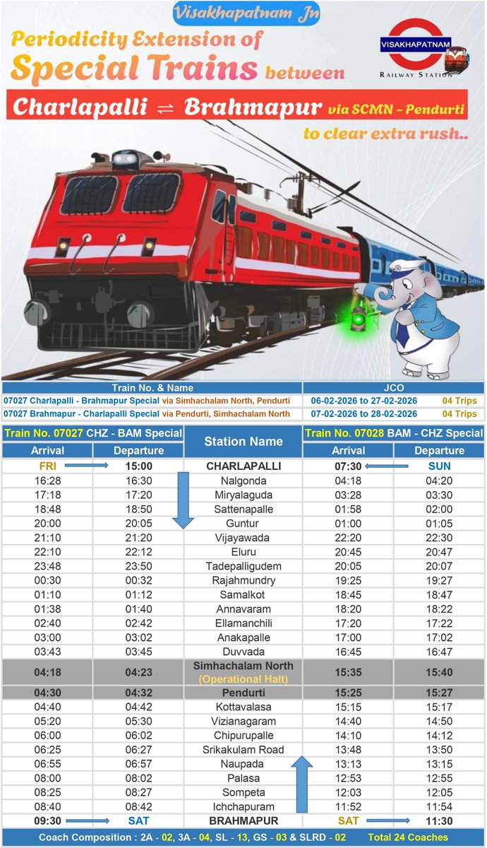 <a href="/ongole_railfan/">Ongole rail</a> <a href="/Visakhavaasi/">Anonymous🍥</a> <a href="/Chikudasji/">Chiku Das, Social Worker (Sabka Das- Chiku Das)</a> <a href="/_Waltair2911/">Random Guy</a> <a href="/shark_mendy/">VIZAG For ALL</a> <a href="/GopiKishorRaja2/">GopiKishorRaja</a> <a href="/VSKPJn/">Visakhapatnam Rail Users</a> <a href="/rail_fan_vskp/">Karun Induri-A Rf From VSKP🙏</a> <a href="/DRMWaltairECoR/">DRMWALTAIR</a> <a href="/drmvijayawada/">Vijayawada Division</a> <a href="/vizaginsight/">Vizag Insight</a> <a href="/Karthikjillella/">🅹🅺 ☯</a> <a href="/13Irvamsi/">RAGHUVAMSI_2002 🚄</a> <a href="/EastCoastRail/">East Coast Railway</a> <a href="/ravitejak07/">Raviteja</a> <a href="/GMSERAILWAY/">GM/SER</a> <a href="/SCRailwayIndia/">South Central Railway</a> <a href="/Eswararao2517/">❤Indian Rail Lover❤🚂🚋🚃🚋🚃🚋🚃❤</a> <a href="/RailMinIndia/">Ministry of Railways</a> <a href="/AshwiniVaishnaw/">Ashwini Vaishnaw</a> <a href="/VizagPanda/">VizagPanda</a> <a href="/eswarkanchu/">Eswar Kanchumurthi</a> <a href="/katam_ss/">Katam SS Chandra Rao</a> <a href="/UttamChakram/">సర్వే సంతు నిరామయాః</a> <a href="/CapitalofAndhra/">Vizag - True Capital of Andhra Pradesh</a> <a href="/VizagBrand/">#BrandVizag</a> <a href="/jinxed_jiggler/">Srinath Tudu</a> <a href="/saptagiriulaka/">Saptagiri Ulaka</a> <a href="/Odisha_Stories/">Odisha Stories</a> <a href="/odisha_tourism/">Odisha Tourism</a> <a href="/SWRRLY/">South Western Railway</a> <a href="/BJP4Andhra/">BJP ANDHRA PRADESH</a> <a href="/RailwaySeva/">RailwaySeva</a> <a href="/narendramodi/">Narendra Modi</a> <a href="/BJP4India/">BJP</a> <a href="/kishanreddybjp/">G Kishan Reddy</a> <a href="/drmsecunderabad/">DRM Secunderabad</a> <a href="/drmhyb/">Hyderabad Division</a> <a href="/PMOIndia/">PMO India</a> <a href="/DRMKhurdaRoad/">DRM KhurdaRoad</a> <a href="/DRMSambalpur/">DRMSambalpur</a> <a href="/DarshanaJardosh/">Darshana Jardosh</a> <a href="/AnupSatpathy/">Babu</a> <a href="/drmgnt/">Guntur Division</a> <a href="/Vskpism/">VISAKHAPATNAMISM</a> Post : 402/25-26

Periodicity Extension of Special train between Charlapalli - Brahmapur via Simhachalam North - Pendurti for the benefit of passengers. Bookings for the below train are already opened.