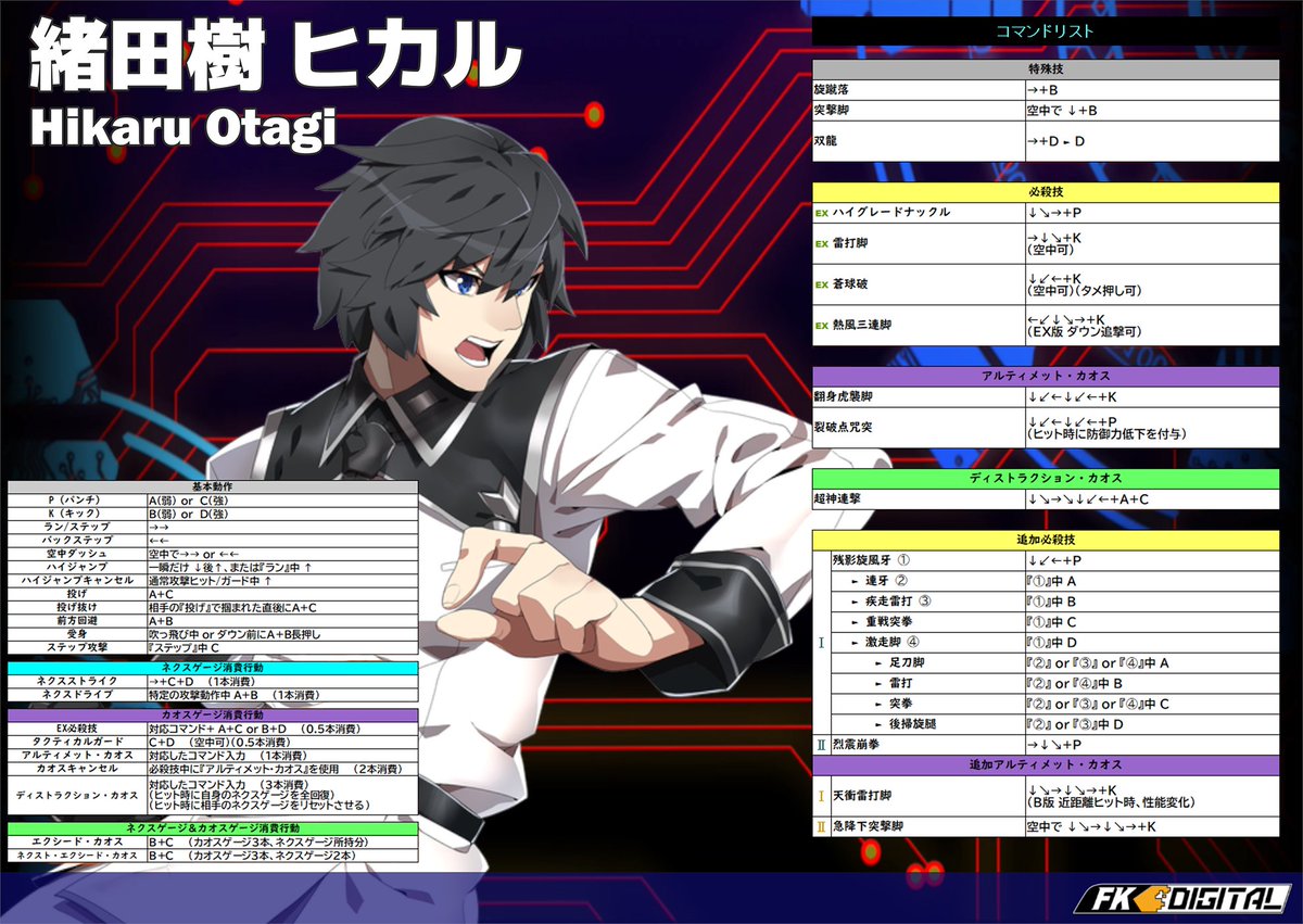 F K Digital tweet media