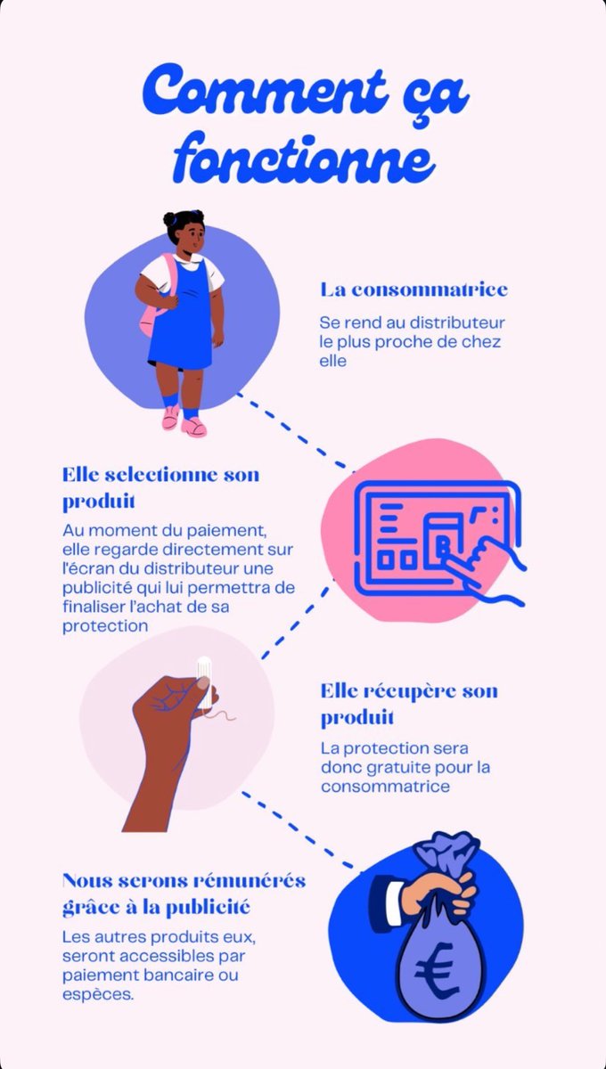 33TWN's tweet image. d’ailleurs sur periodtclub.com les protections menstruelles sont gratuites !