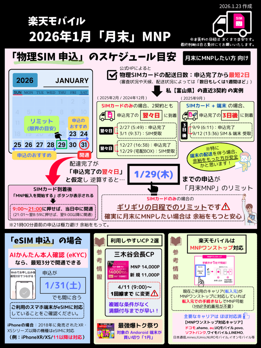 Z家のお得メモ📝PostにはPRを含みます (@Z_otoku) / Highlights / X