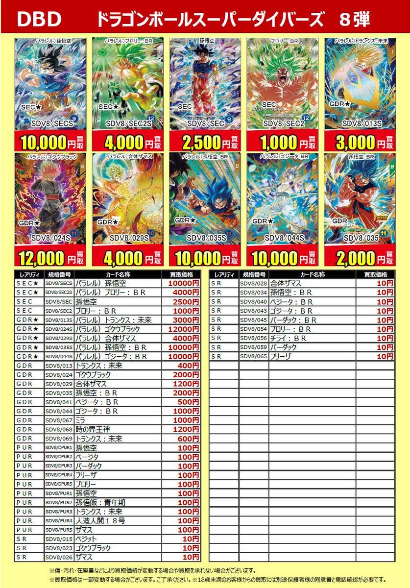 ドラゴンボール ＃スーパーダイバーズ 8弾 買取表です‼️ 沢山の買取