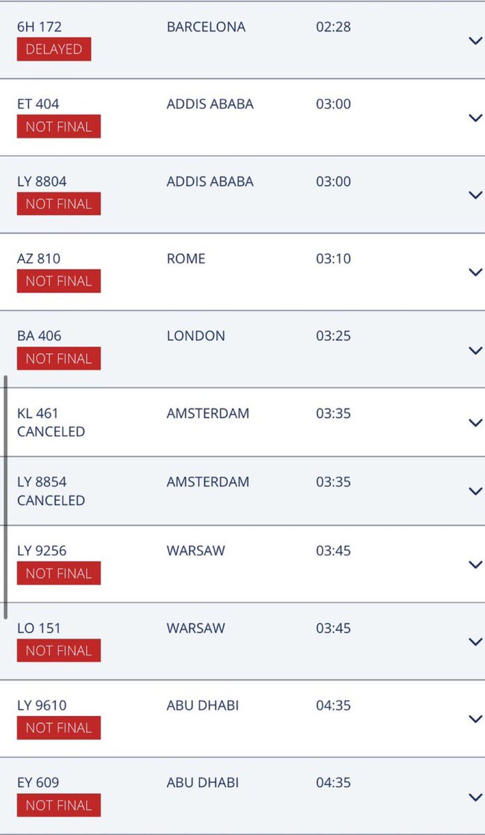 MoonCall's tweet image. 🚨 Breaking: Major airlines like Air France, British Airways, Lufthansa, and KLM are grounding flights to Israel, Saudi Arabia, Qatar, and the UAE this weekend amid escalating Middle East tensions.

Airlines are rerouting and maintaining holding patterns offshore.

This comes as…