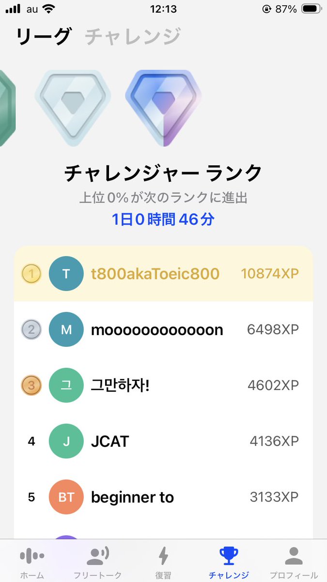 t800akaToeic800's tweet photo. Speakの最上位リーグチャレンジャーランクでのexが10,000超えた！
3月末までに
CEFRＢ2レベルのスピーキング力が欲しい！

#Speak #英語学習 #CEFR
#PROGOS
#TOEIC https://t.co/ix4qksHbRc
