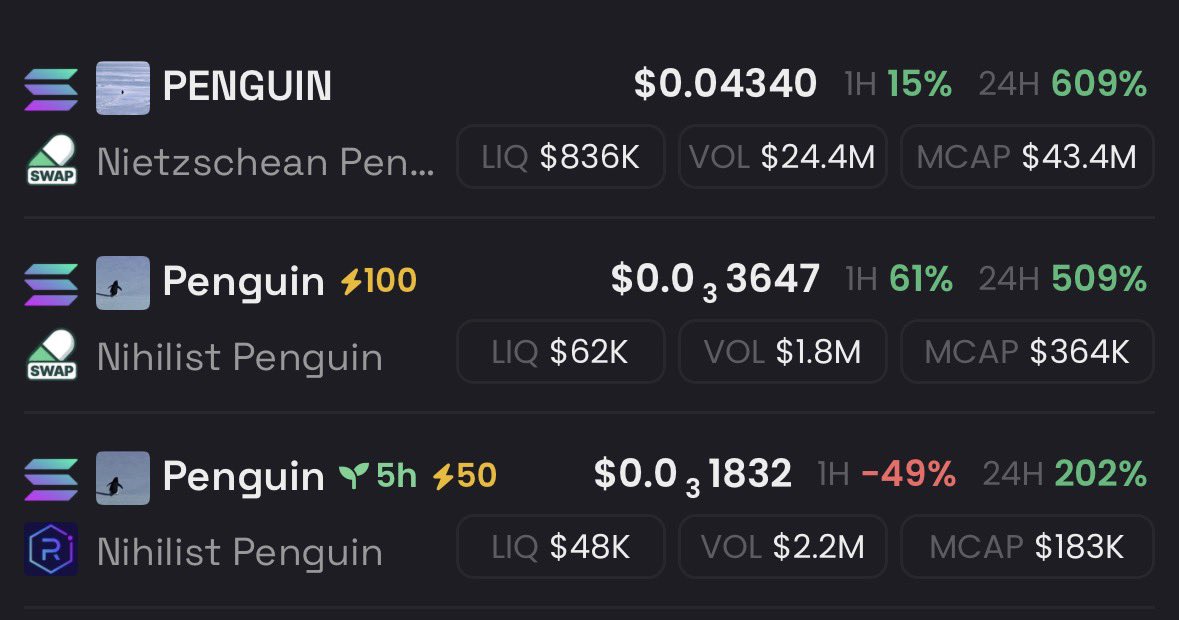 Wow trenches is back