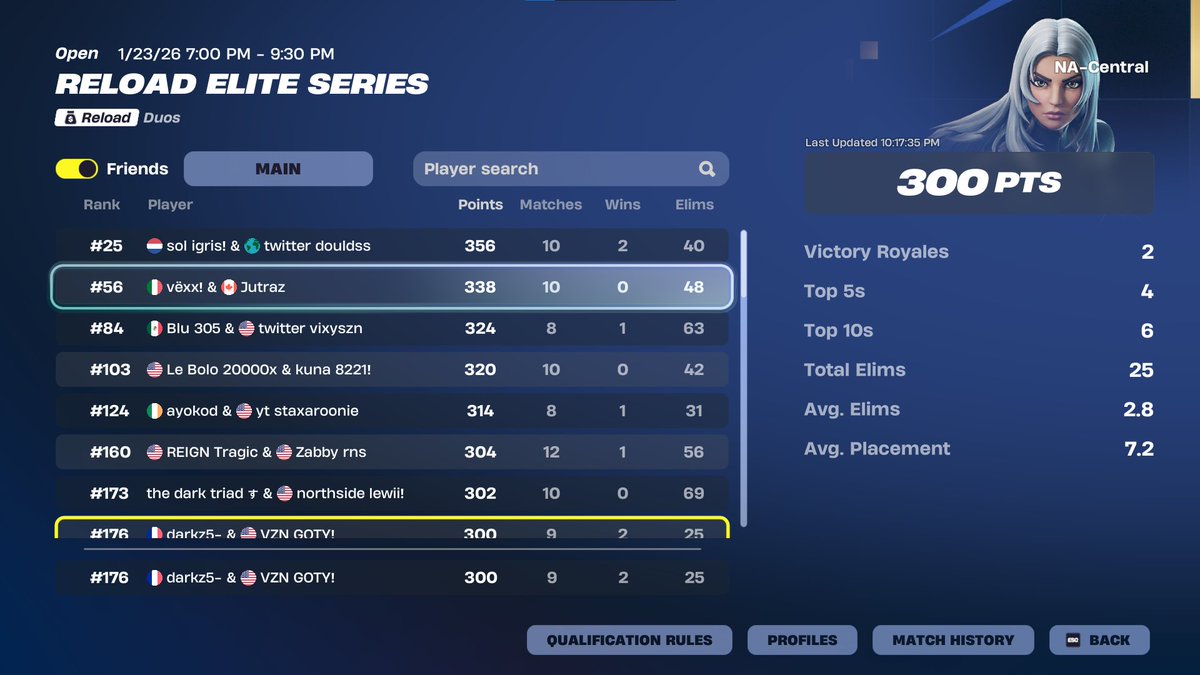 sold top 30 elo whole tournament <a href="/dxrkwtv/">Dxrk!</a> <a href="/VizionReality/">Vizion Esports</a>