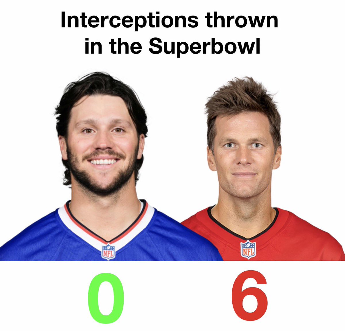 Josh Allen Lover tweet media
