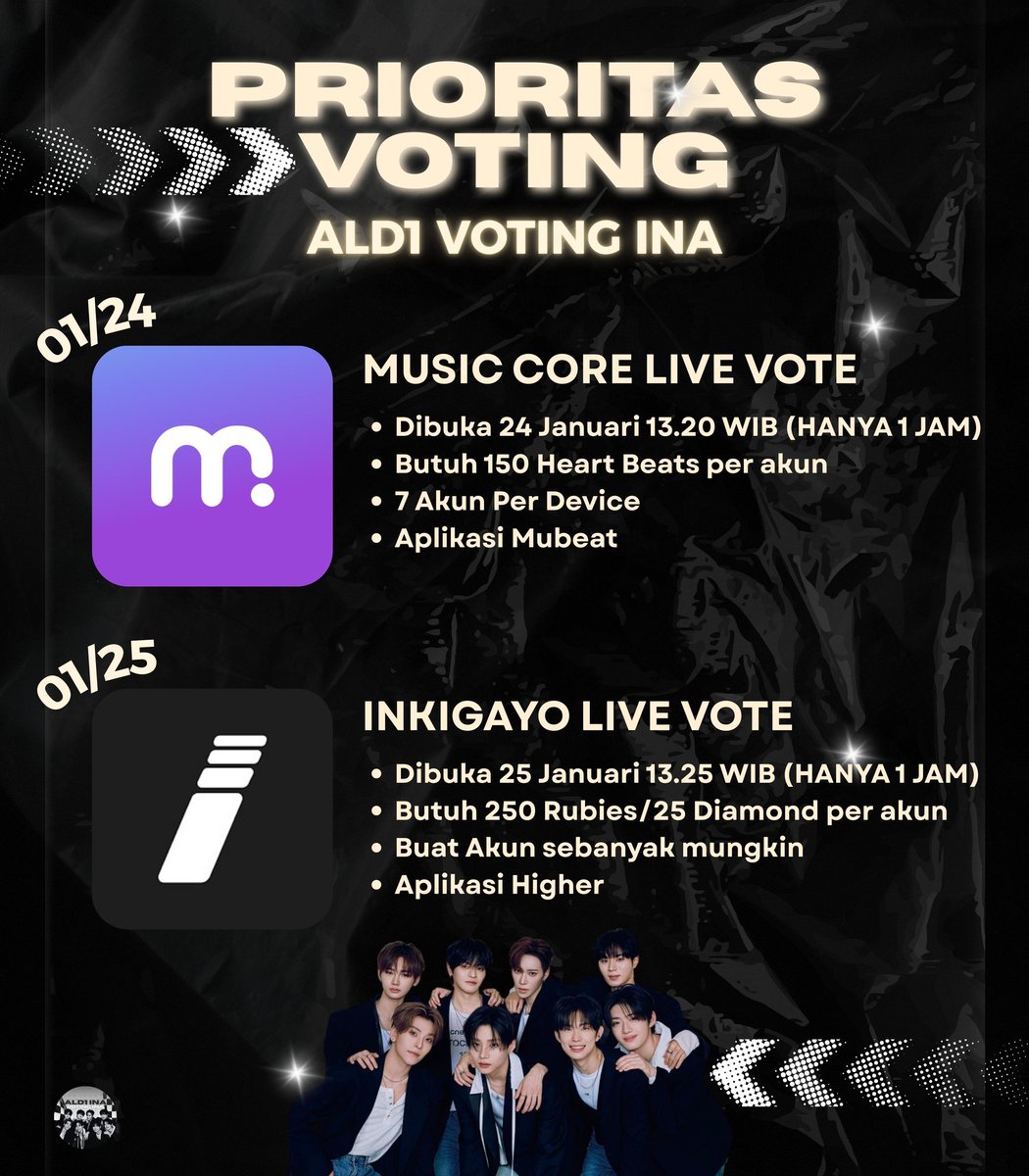 ALD1 VOTING INA tweet media