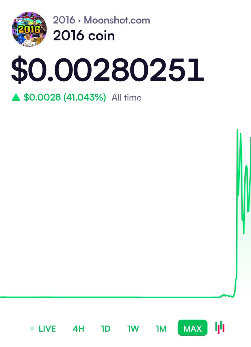 altvalley's tweet image. Check out 2016 coin on Moonshot: moonshot.com/2016?ref=Y4hKB3