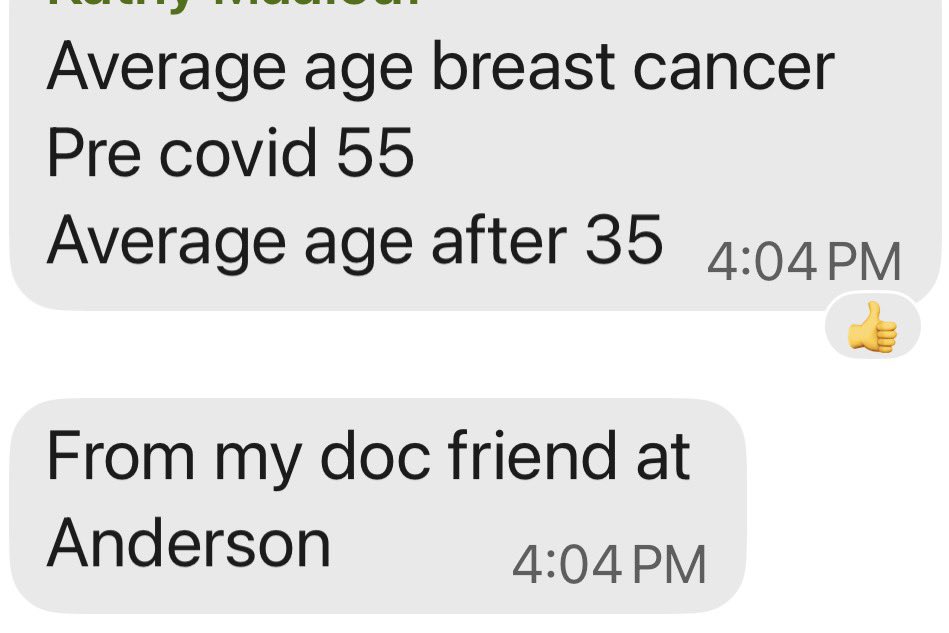MaryBowdenMD's tweet image. Average age breast cancer…

Pre-covid: 55

Post-COVID: 35

This is info from a friend at @MDAndersonNews.  CDC has not updated cancer incidence data since 2022.