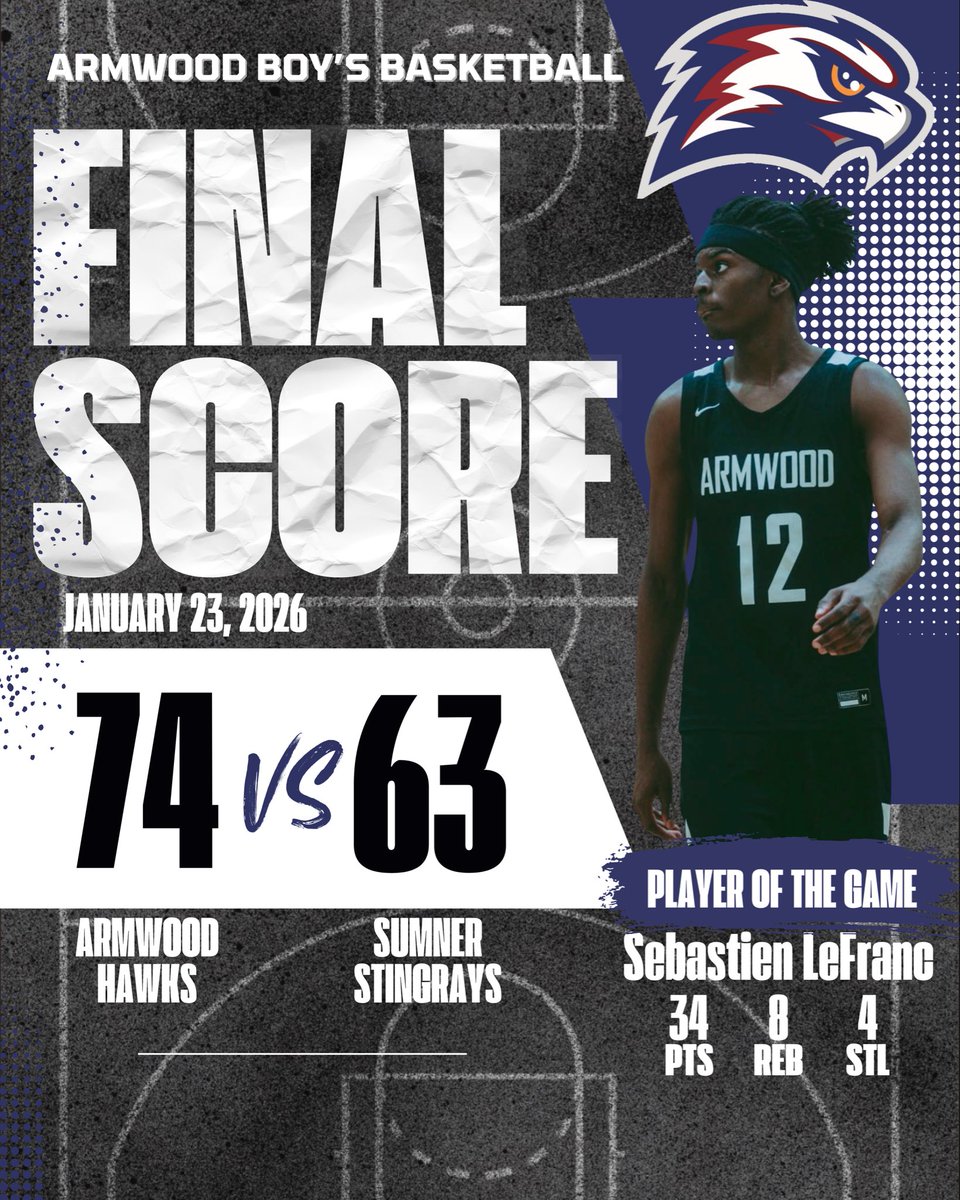 Armwood Boys Basketball tweet media