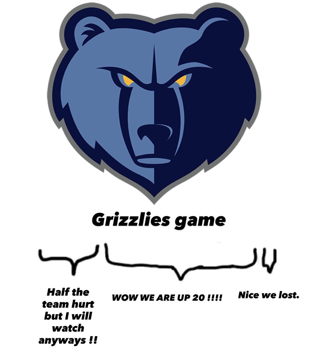 PlayoffMem's tweet image. 