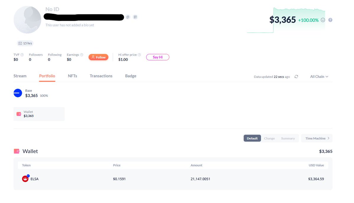 I noticed something unusual with the Elsa token claims.

🤫A large amount of tokens were claimed by new wallets.
These wallets are completely empty, and I couldn’t find a single one with any prior on-chain transaction history.
You can check it yourself here 👇