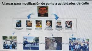 <a href="/Roswalcsj1/">@Roswalcsj</a> Y todavía tiene el pudor de NEGARLO.

ES MÁS QUE CLARO QUE ES DELICUENTE.

POR LO QUE QUIERE ES ROBAR A LOS ASOCIADOS DE AGEPYM