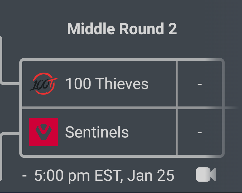 Dread from it, Run from it, Destiny all the same.