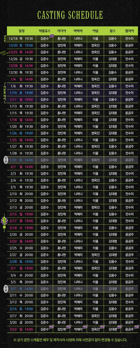 비틀쥬스 먼가 조금 더 해야 될 것 같아요….