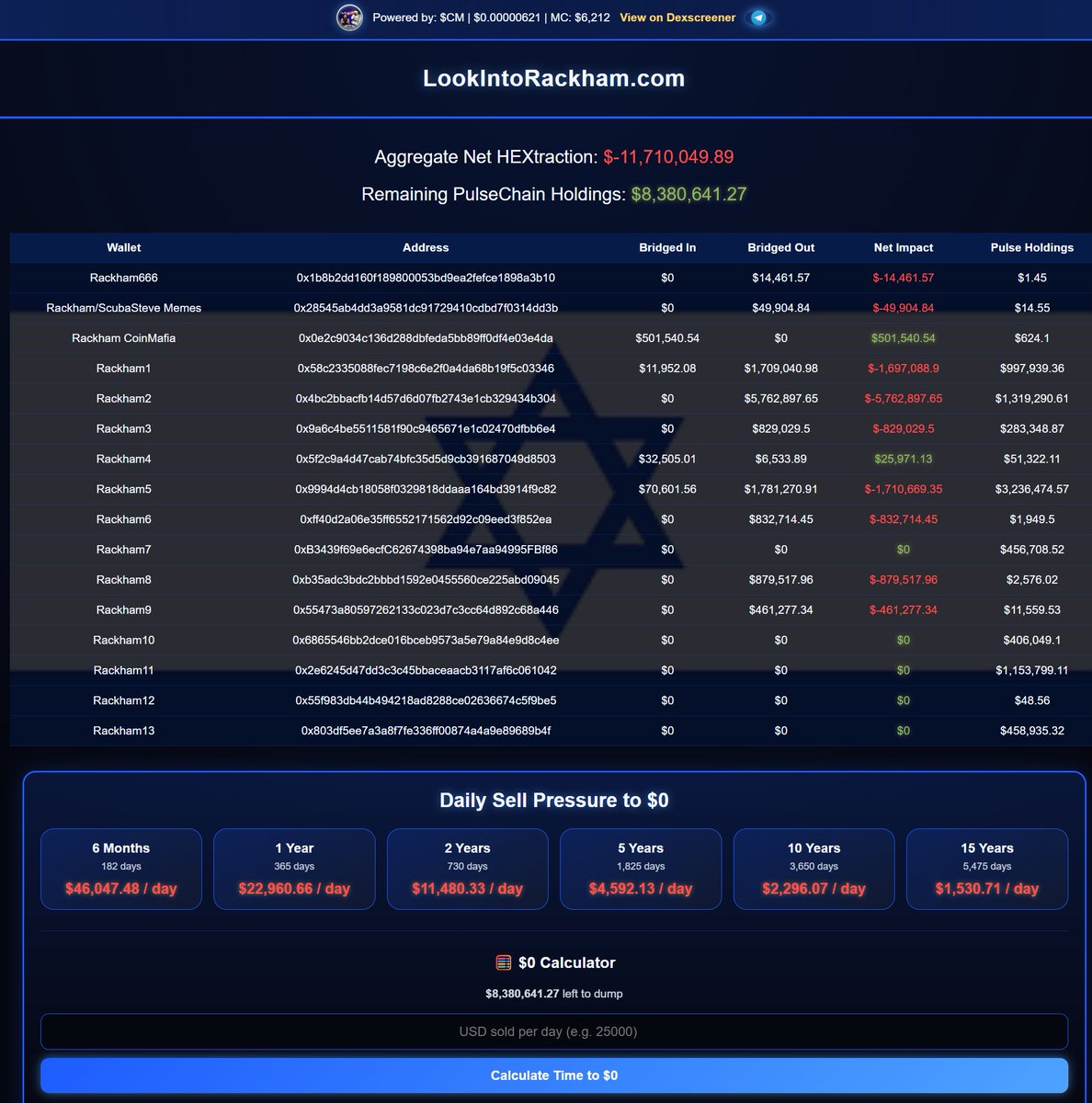 yourfriendSOMMI ❤️💛💚💙 tweet media