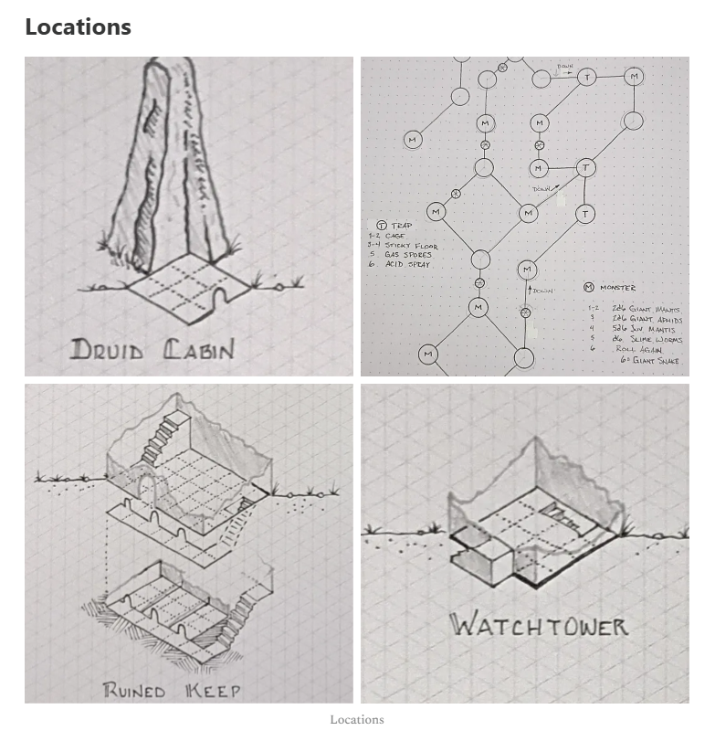 Free adventure location on the 'Stack.

stephensmith.substack.com/p/the-druid-of…