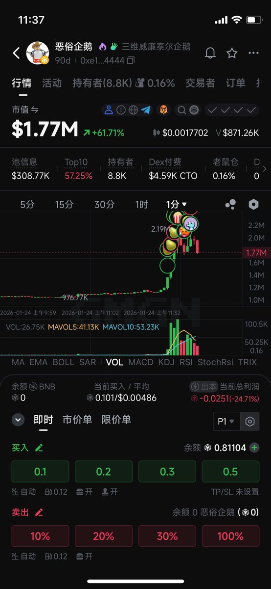 李大白🔶BNB tweet media