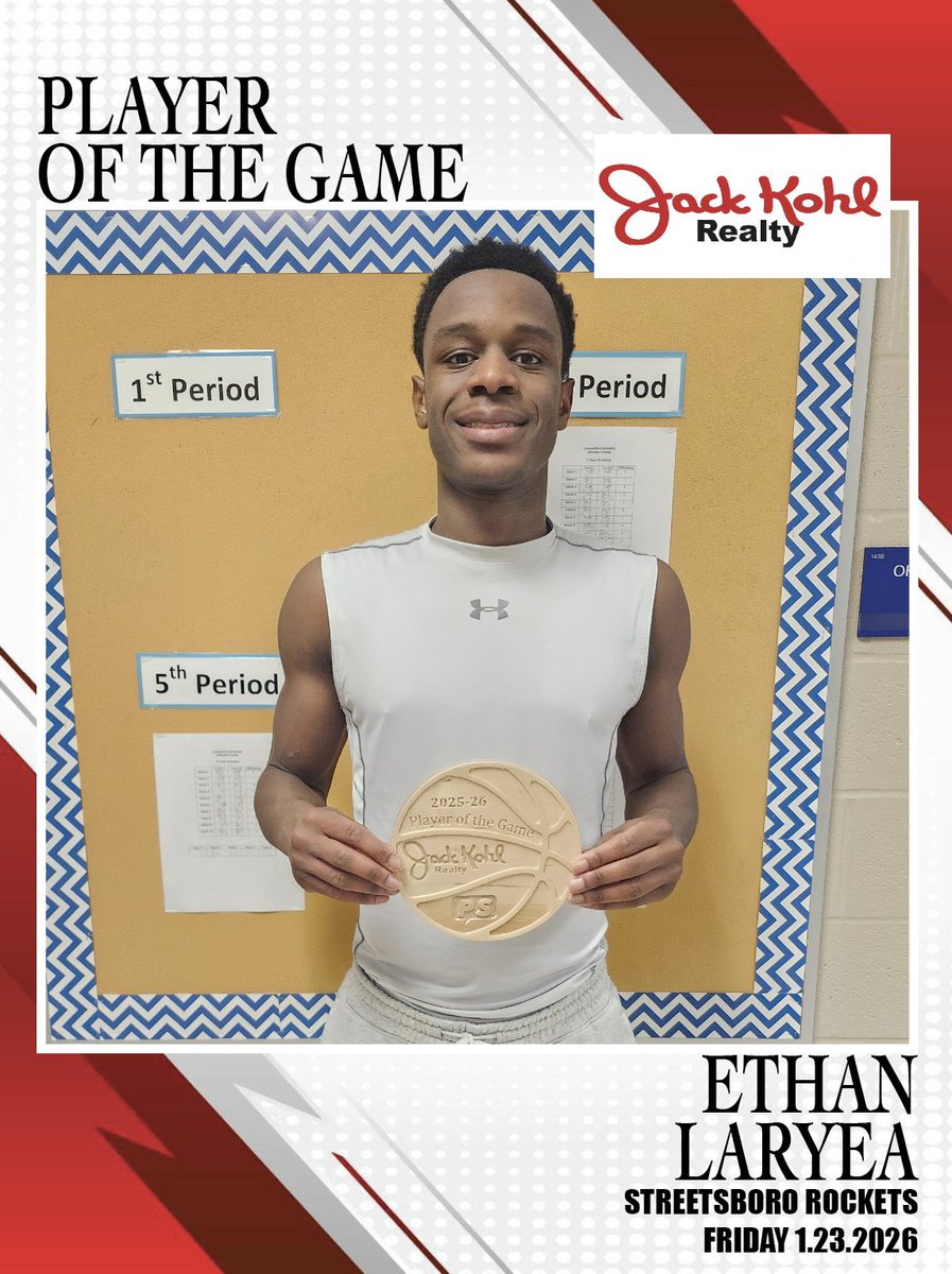 TomNader_PortageSports tweet media