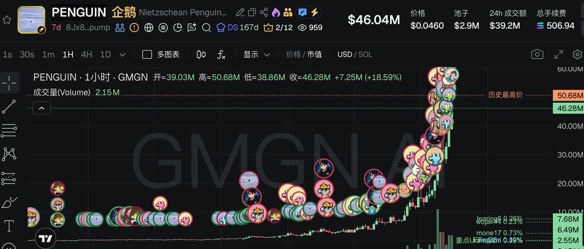 十相自在安生 tweet media