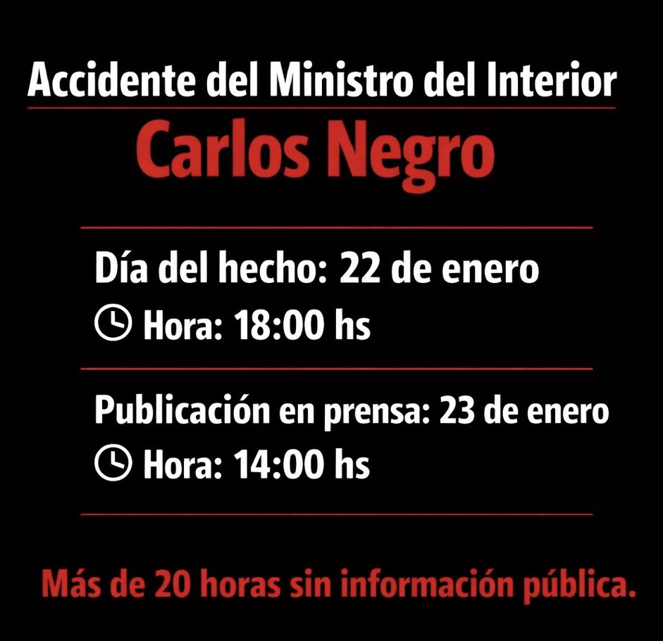 Usted no desconfiaría?