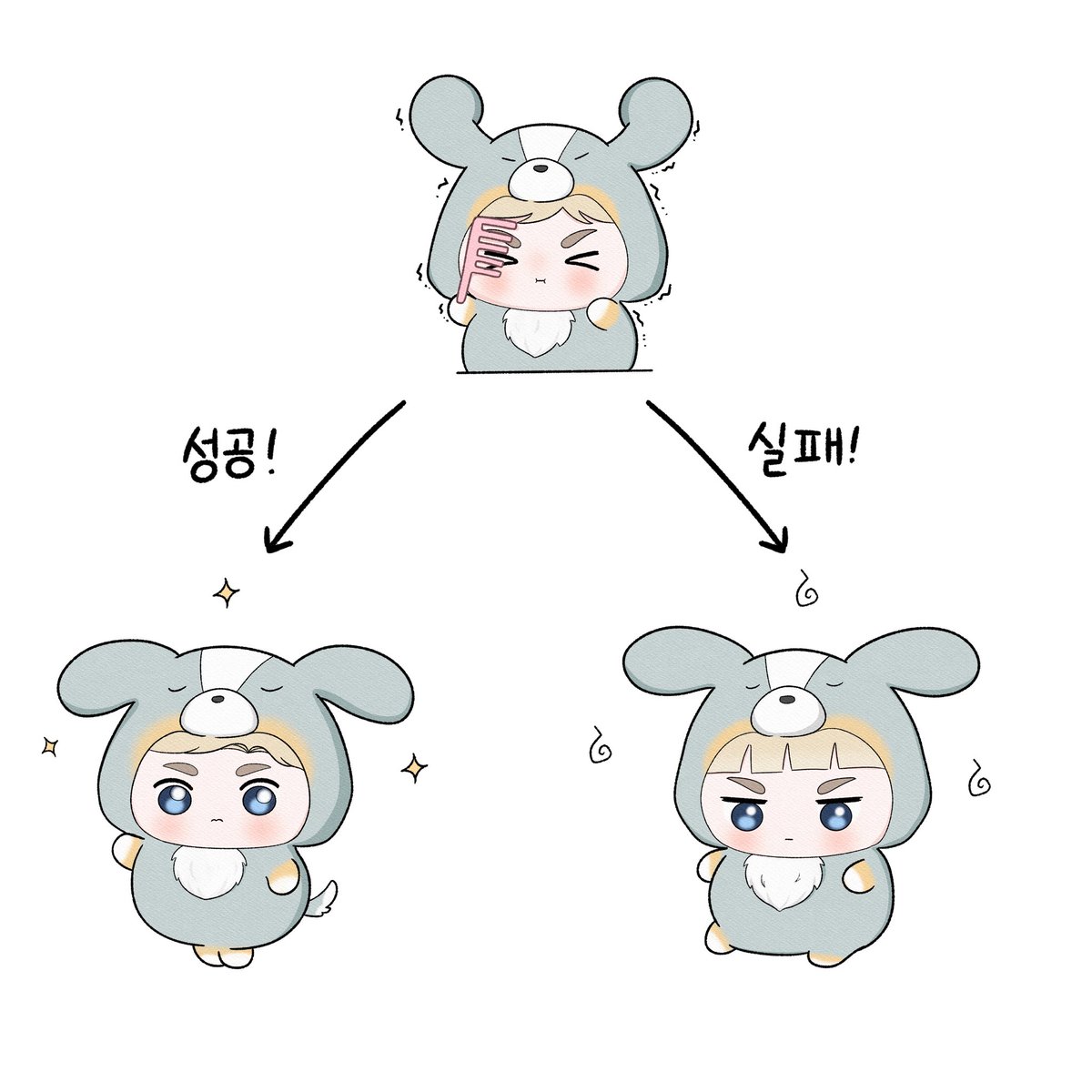 likePAPIERU's tweet image. 🐶🪮