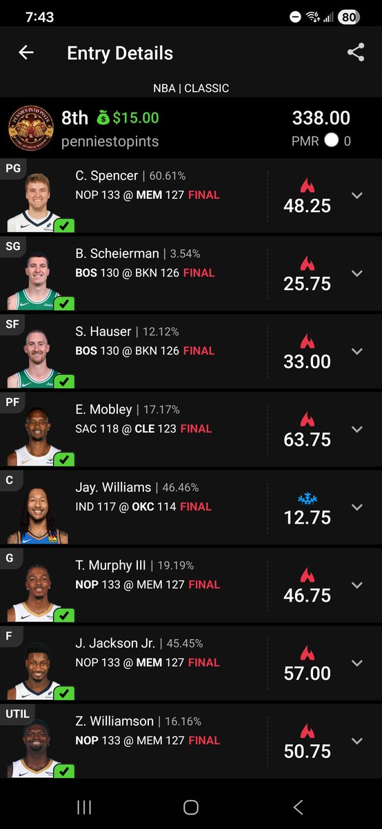 Played the wrong Williams would have won the whole thing. Also 2 OT actually hurt me with Brown and Pritchard chalk.