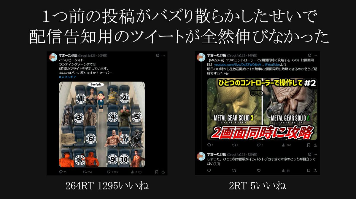 【MGS3+∆】1つのコントローラーで2画面同時に攻略する その2『2画面同時』 youtube.com/live/DaZZWO8nM… <a href="/YouTube/">YouTube</a>より 
10分後始めます!! 乞うご期待!!