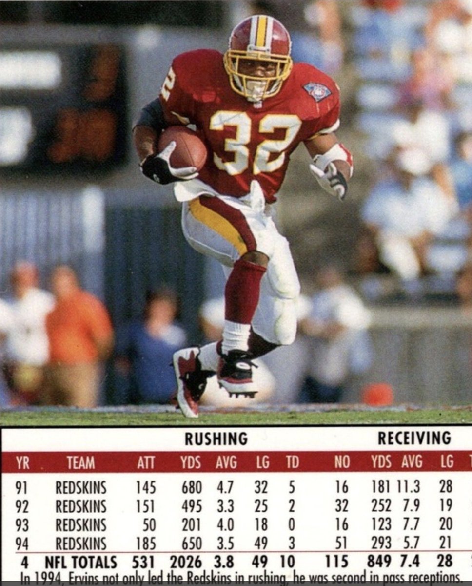 SkinsFanInAZ's tweet image. In keeping with #Redskins half back appreciation - one of my faves was Ricky Ervins… had cool uni aesthetic! Peep those cleats!! 🔥🔥🔥 #HTTR