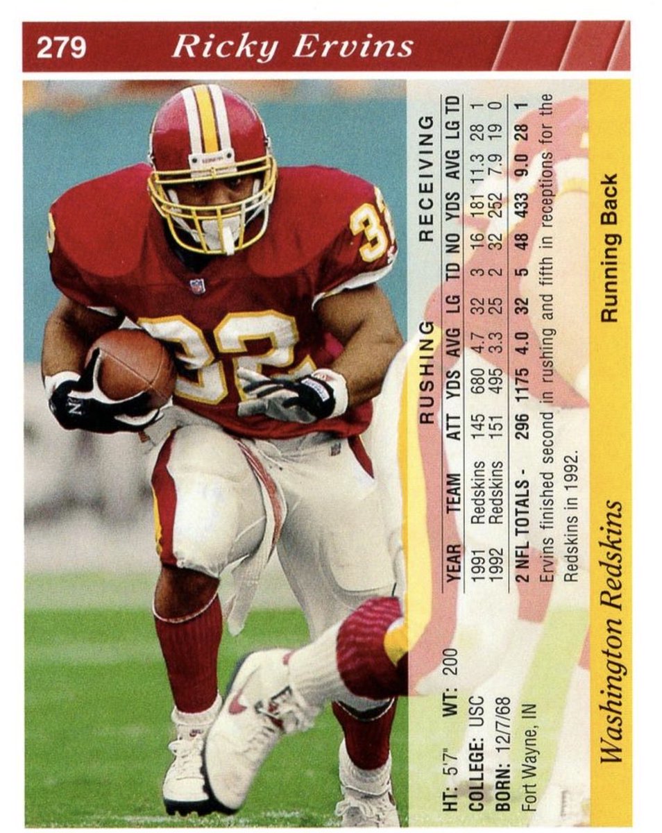 SkinsFanInAZ's tweet image. In keeping with #Redskins half back appreciation - one of my faves was Ricky Ervins… had cool uni aesthetic! Peep those cleats!! 🔥🔥🔥 #HTTR