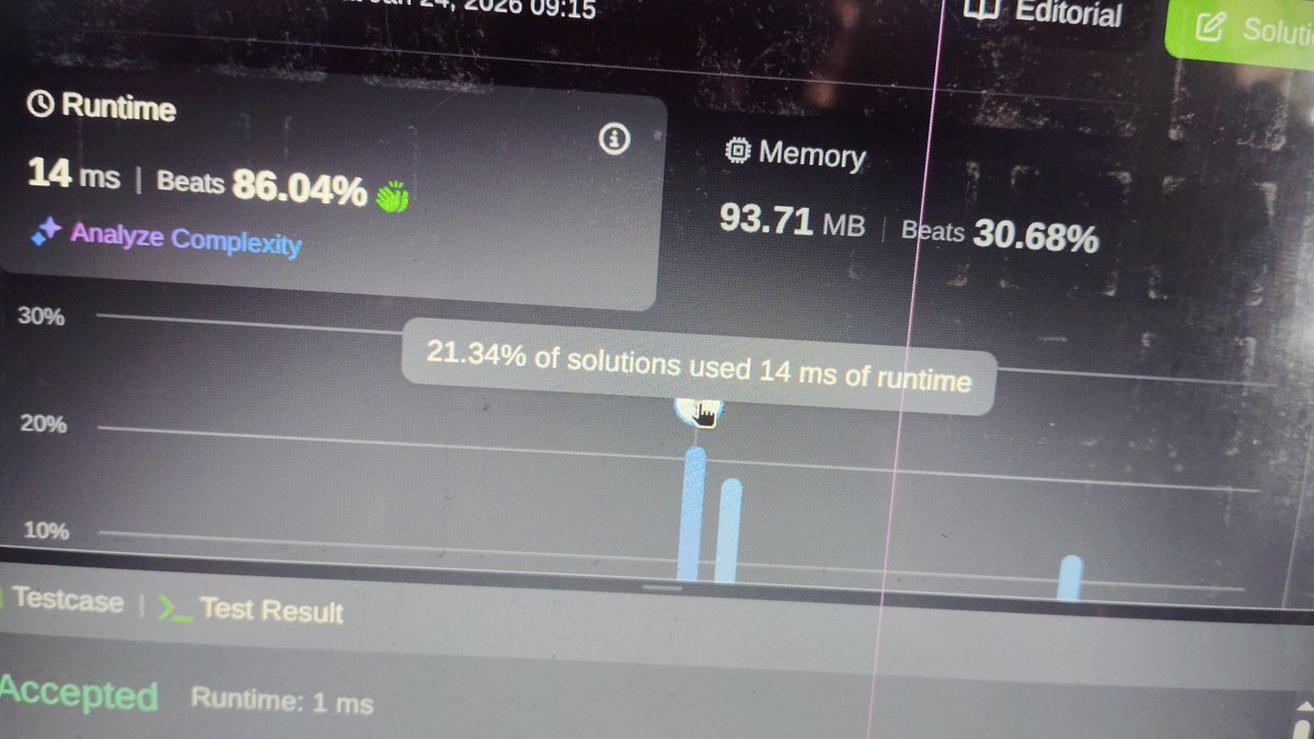 adarshkusingh's tweet image. The happiness 😊