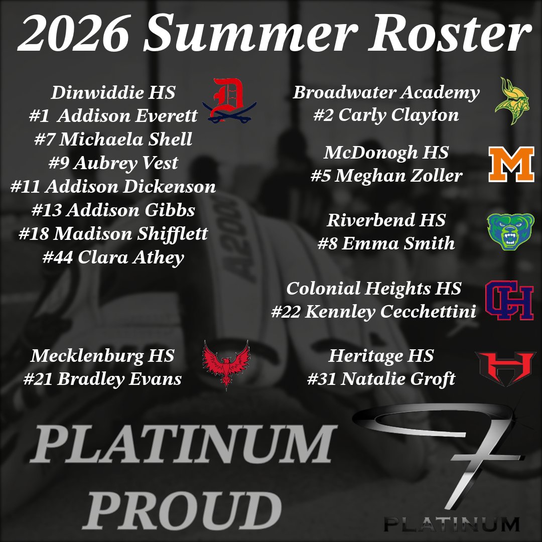 VA Fury Platinum Shifflett tweet media