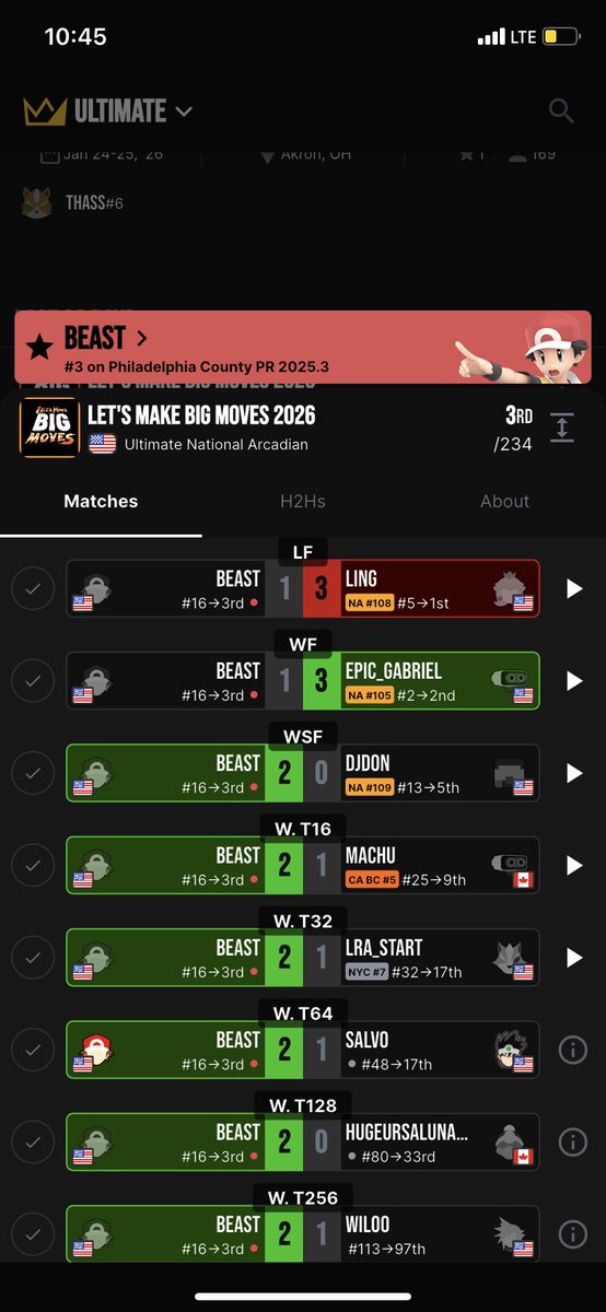 NPT Beast🦊 tweet media