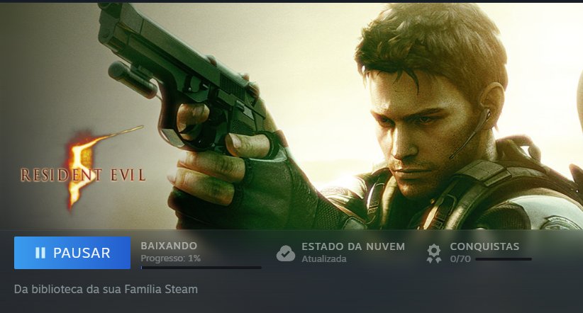 tfandre0's tweet image. Deus me proteja