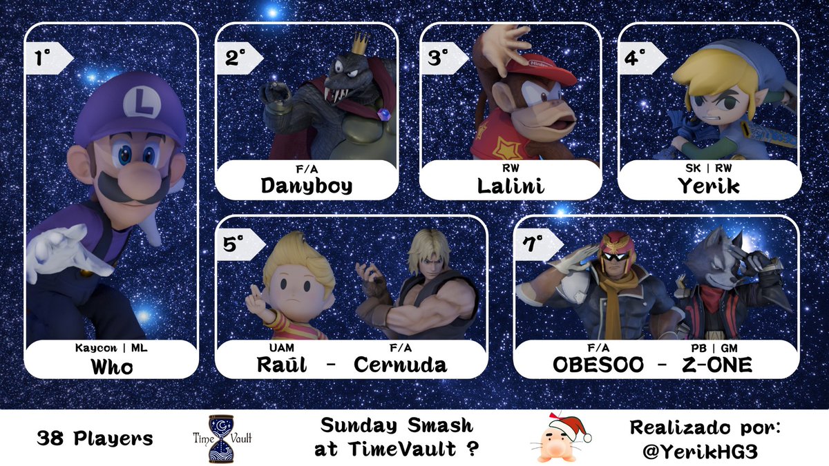 Ultimate Ranking Mérida tweet media