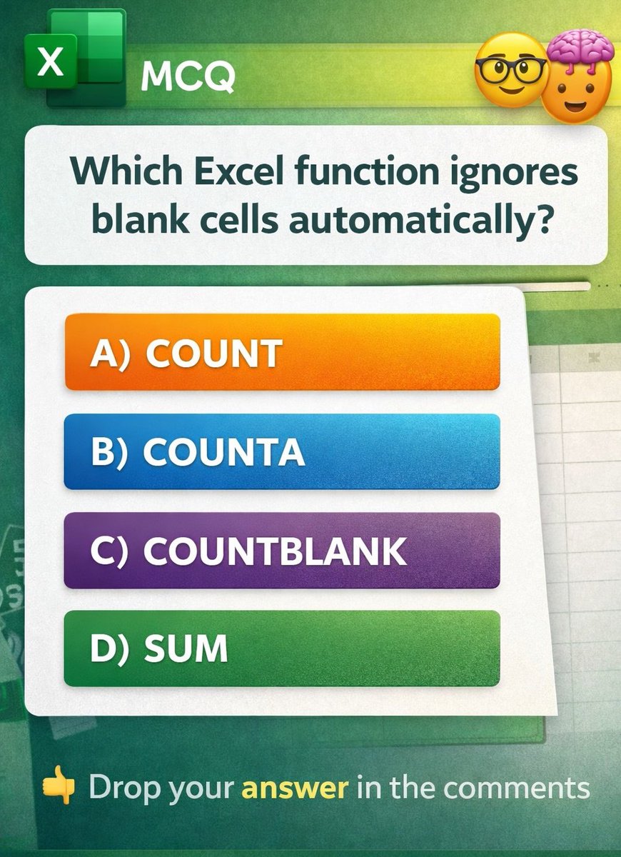 Nikhil | Data Analytics tweet media