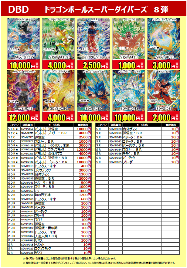 買取情報】 #ドラゴンボールスーパーダイバーズ 8弾 の買取価格を更新