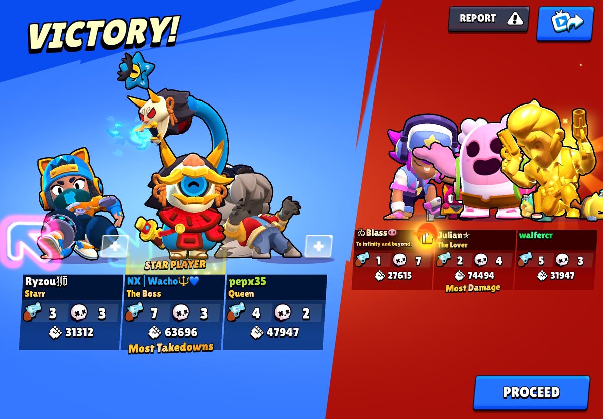 WachooBS's tweet photo. Dia 8 pusheando ranked para Pro (ayer)
Un dia relativamente bueno, decente en cuanto a elo.
13 wins      
5 looses 
1 empate (-70)    
1 vez me dodgearon      
3 monos encontrados           

Termino el día top 1100 global. https://t.co/RQ8JYa2c7R