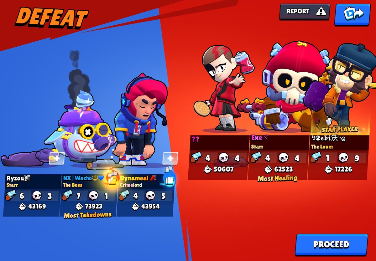 WachooBS's tweet photo. Aca adjunto los monos del día 8

1. Me cago en ese colt y ojala que no vuelva a tocar este juego, no sube a hacer daño en caja pero tampoco ayuda a defender. Un pto fantasma.
2. Me encanta como el pierce se piensa que es inmortal y simplemente se hiba 1v2 luego de ser 1 más. https://t.co/6P5epikAMl
