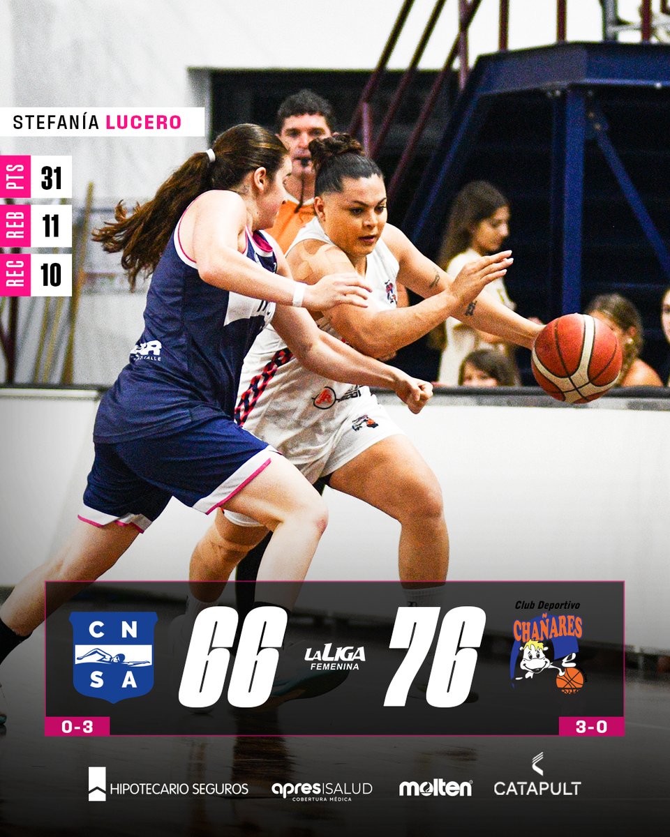 ✅ Otra noche perfecta para <a href="/CHfemenino/">Club Chañares</a>