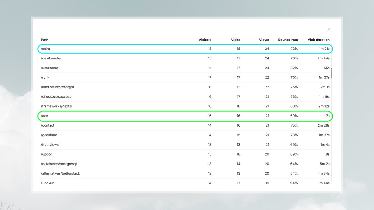 Abhishek Chauhan tweet media