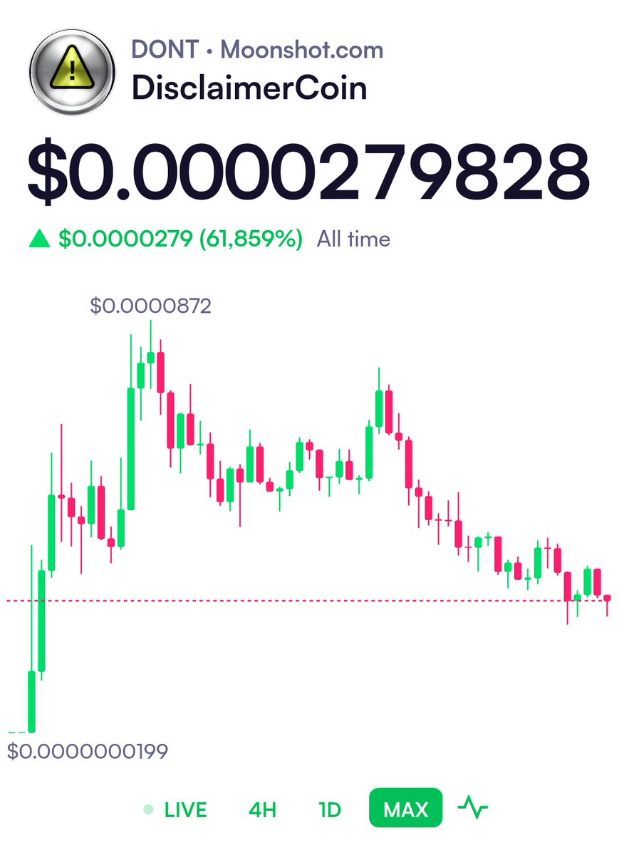 altvalley's tweet image. Check out DisclaimerCoin on Moonshot: moonshot.com/DONT?ref=Y4hKB3